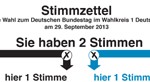 Wahlergebnisse schön rechnen